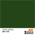 Akrylmaling. Dark Green.  17ml. Akrylmaling for airbrush og pensel