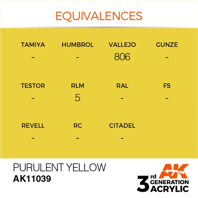 Akrylmaling purulent yellowl. 17ml Akrylmaling for airbrush og pensel 