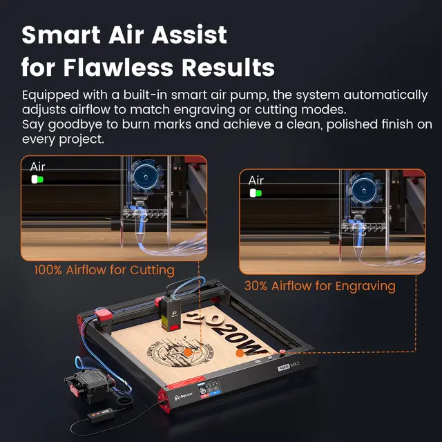 AlgoLaser Alpha MK2  20W 400x435 mm. Arbeidsområde 