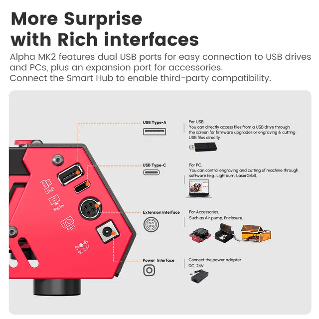 AlgoLaser Alpha MK2  20W 400x435 mm. Arbeidsområde 