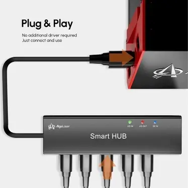 Smarthub til AlgoLaser 