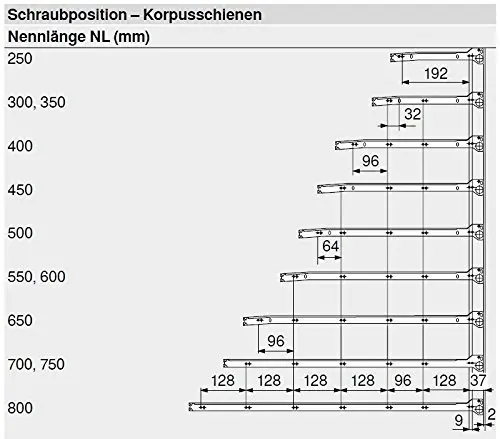 230M3000 Skuffeskinne Hvit Standard, Deluttrekk 