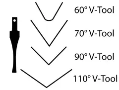 Flexcut Sk413 - 4mm V-Form 30 Gr 