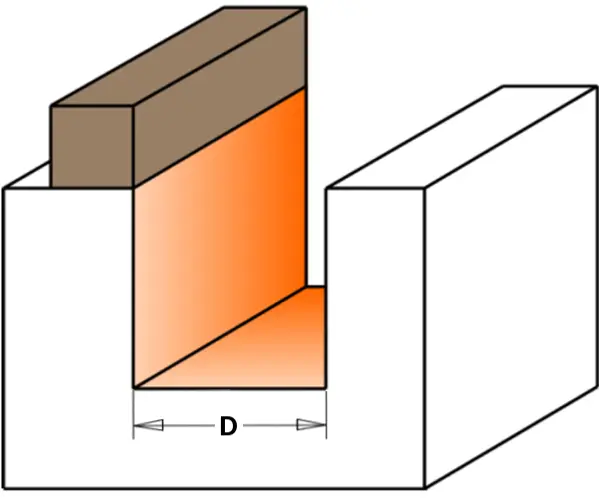 Malfres Rett D=16 L=20 T=8 