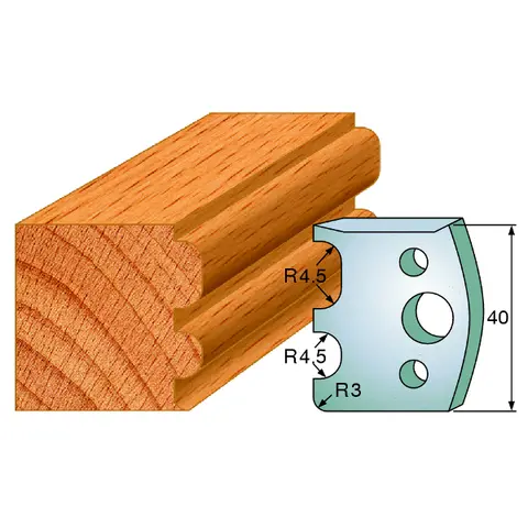 Standard Profilskjær Nr.007 2Stk. Kniver 40x4 mm SP