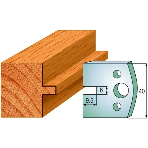 Standard Profilskjær Nr.017 2Stk. Kniver 40x4 mm SP