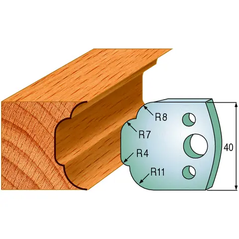 Standard Profilskjær Nr.023 2Stk. Kniver 40x4 mm SP