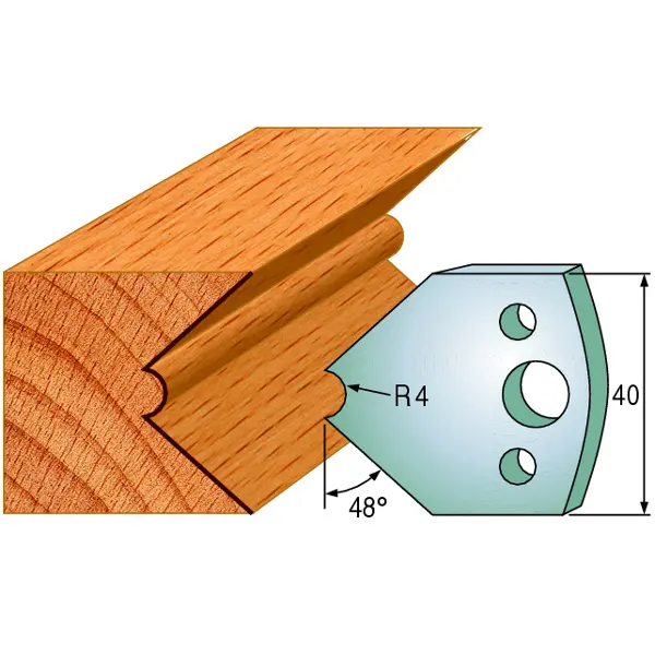 Standard Profilskjær Nr.080 2Stk. Kniver 40x4 mm SP 