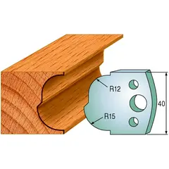 Standard Profilskj&#230;r Nr.115 2Stk. Kniver 40x4 mm SP