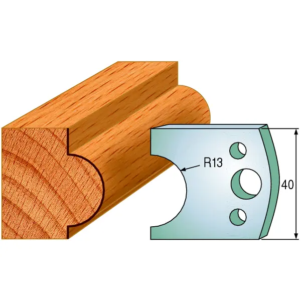 Standard Profilskjær Nr.119 2Stk. Kniver 40x4 mm SP 