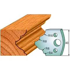 Standard Profilskj&#230;r Nr.125 2Stk. Kniver 40x4 mm SP