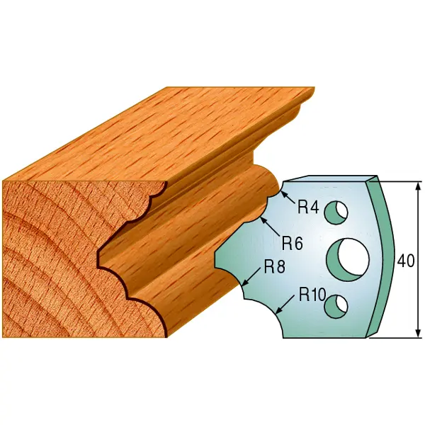 Standard Profilskjær Nr.126 2Stk. Kniver 40x4 mm SP 