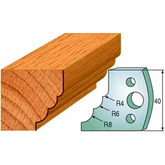 Standard Profilskj&#230;r Nr.132 2Stk. Kniver 40x4 mm SP