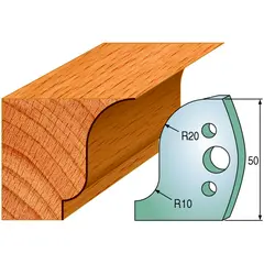 Standard Profilskjær Nr.570 2Stk. Kniver 50x4 mm SP