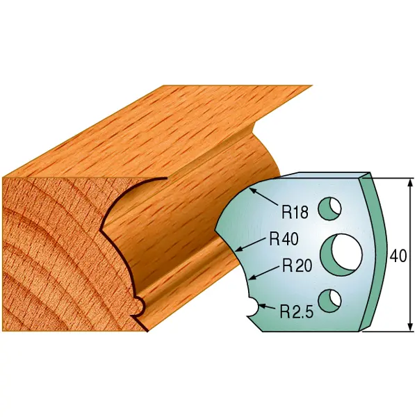 Standard Avviser Nr.123 2Stk. Avvisere 40x4 mm SP 