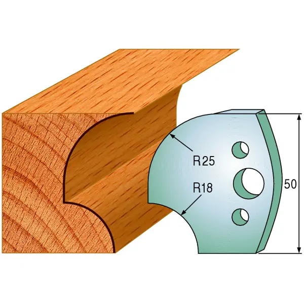 Standard Avviser Nr.549 2Stk. Avvisere 50x4 mm SP 