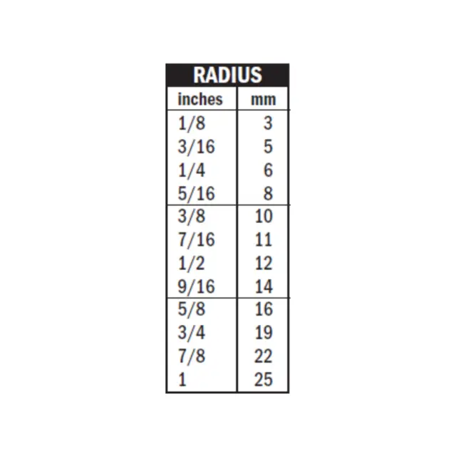 Radiusmalsett for overfres – 12 radier 3 maler – radius 3–25 mm 