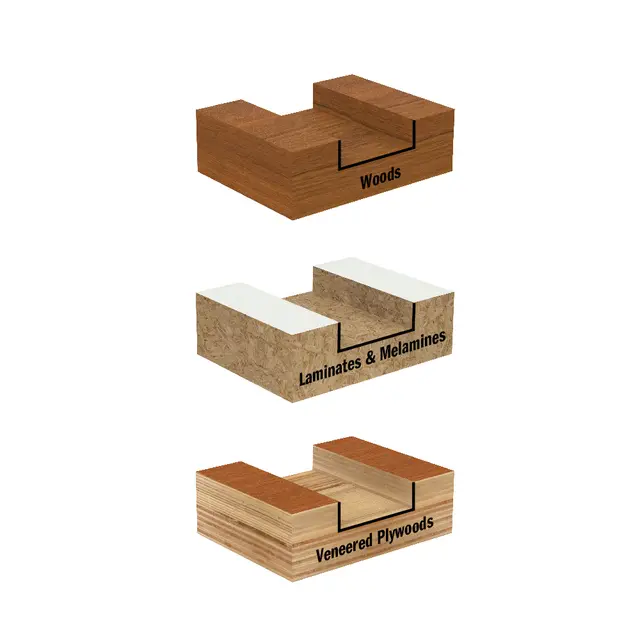 LOCKED DADO PRO SET.D=203x30 6,35-20 mm 
