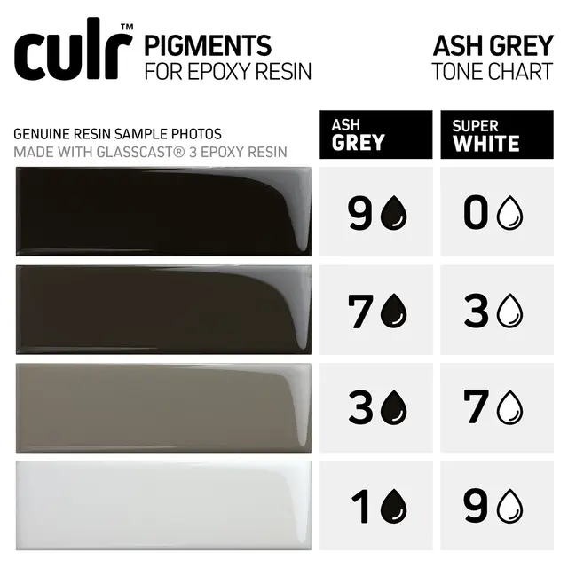 Culr Epoxypigment- Ash Grey. 20ml. 