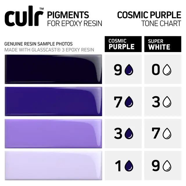 Culr Epoxypigment-Cosmic Purple. 20ml. 