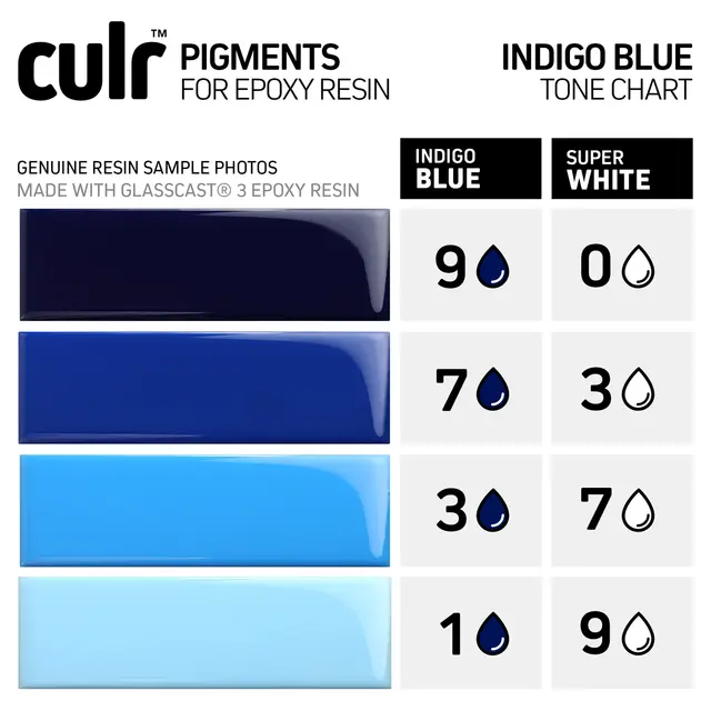 Culr Epoxypigment- Indigo Blue. 200ml. 