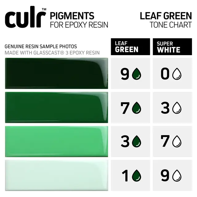Culr Epoxypigment. Leaf Green. 200ml. 