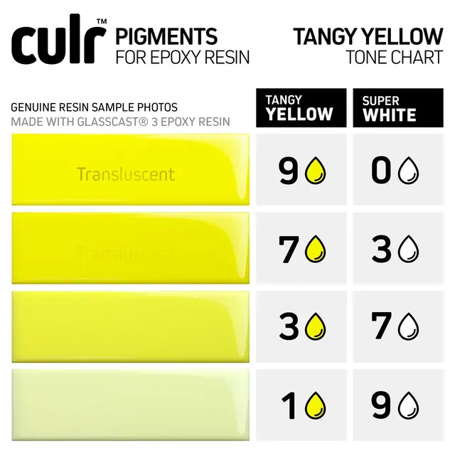 Culr Epoxypigment- Tangy Yellow. 20ml. 