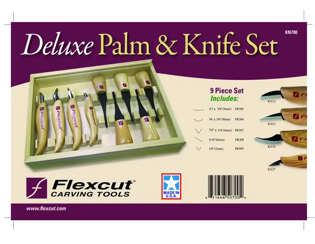 Flexcut Deluxe Palm & Knife Set KN700 