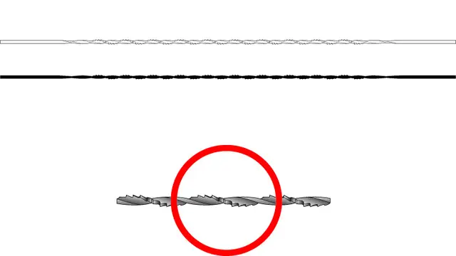 Niqua Kontursagblad Spiral No.4 - 144Stk 