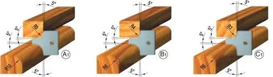 Multiradiussett Ø113mm, Hm Vendeskjær 