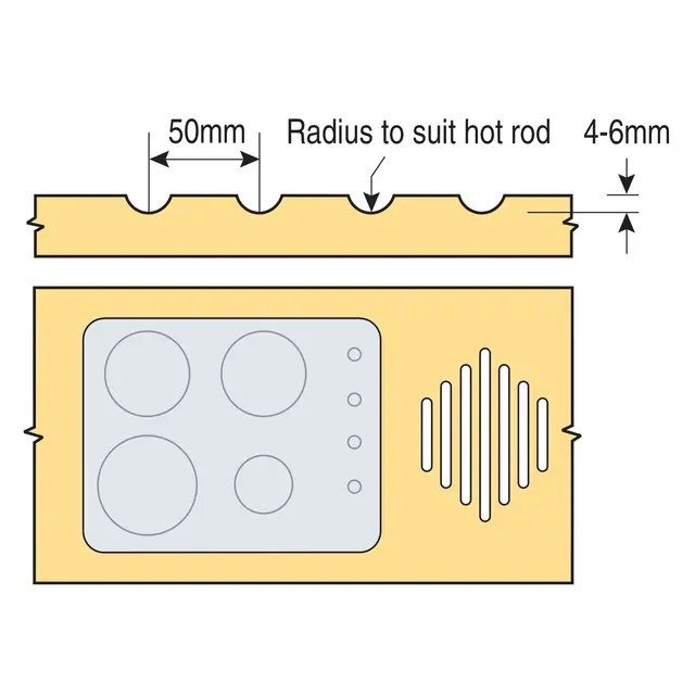 Trend Hot Rod Jig For innfelling av stålstag i benkeplaten 